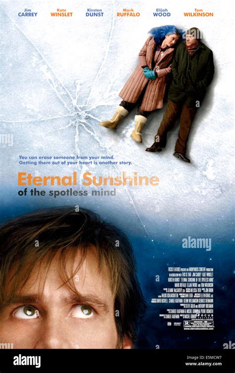 Eternal Sunshine of the Spotless Mind Poster