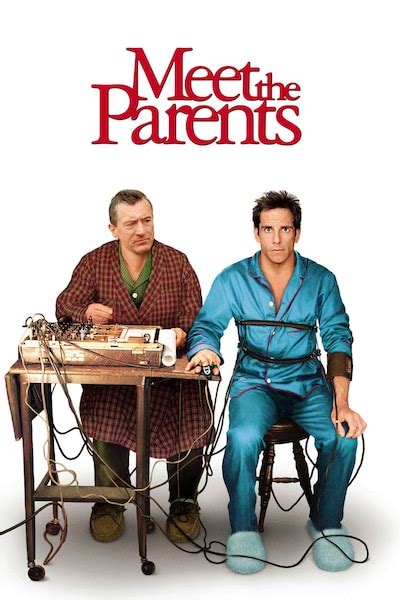 Meet the Parents Poster
