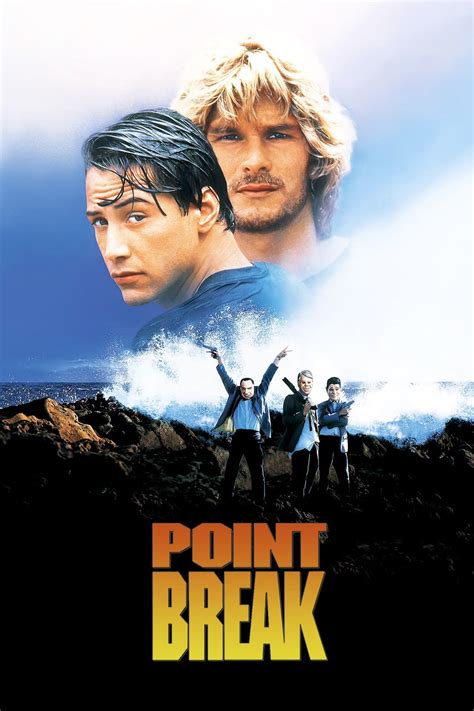 Point Break Poster