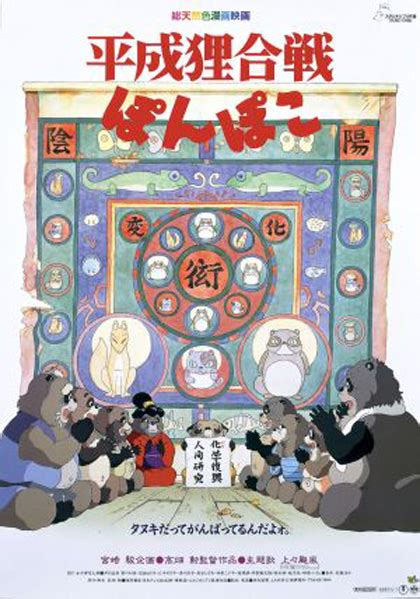 Pom Poko Poster