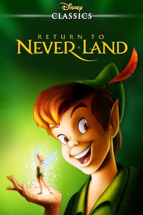 Return to Never Land Poster